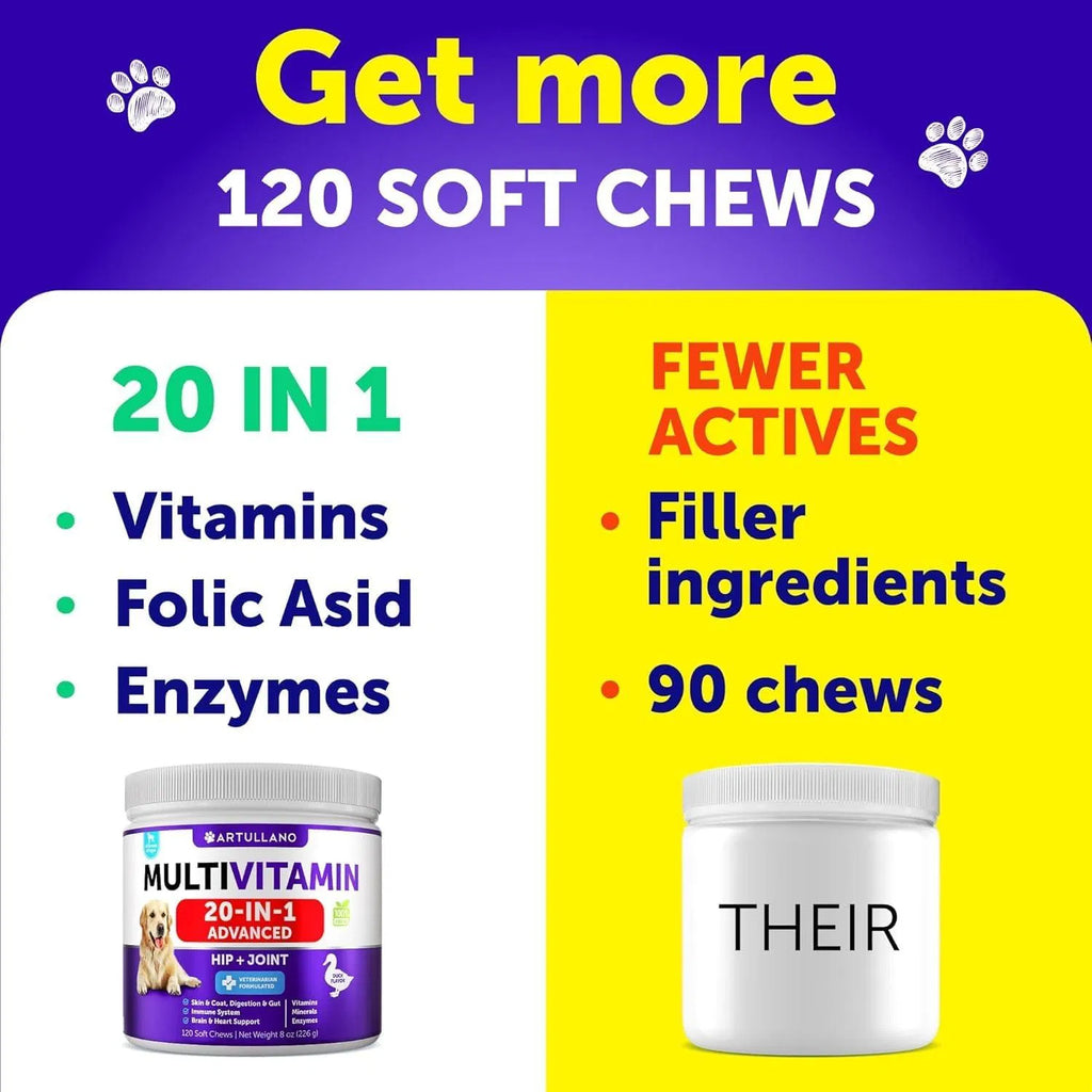 20-in-1 Dog Multivitamin Chews — Joints, Gut, Skin & Immunity (120 Chews)