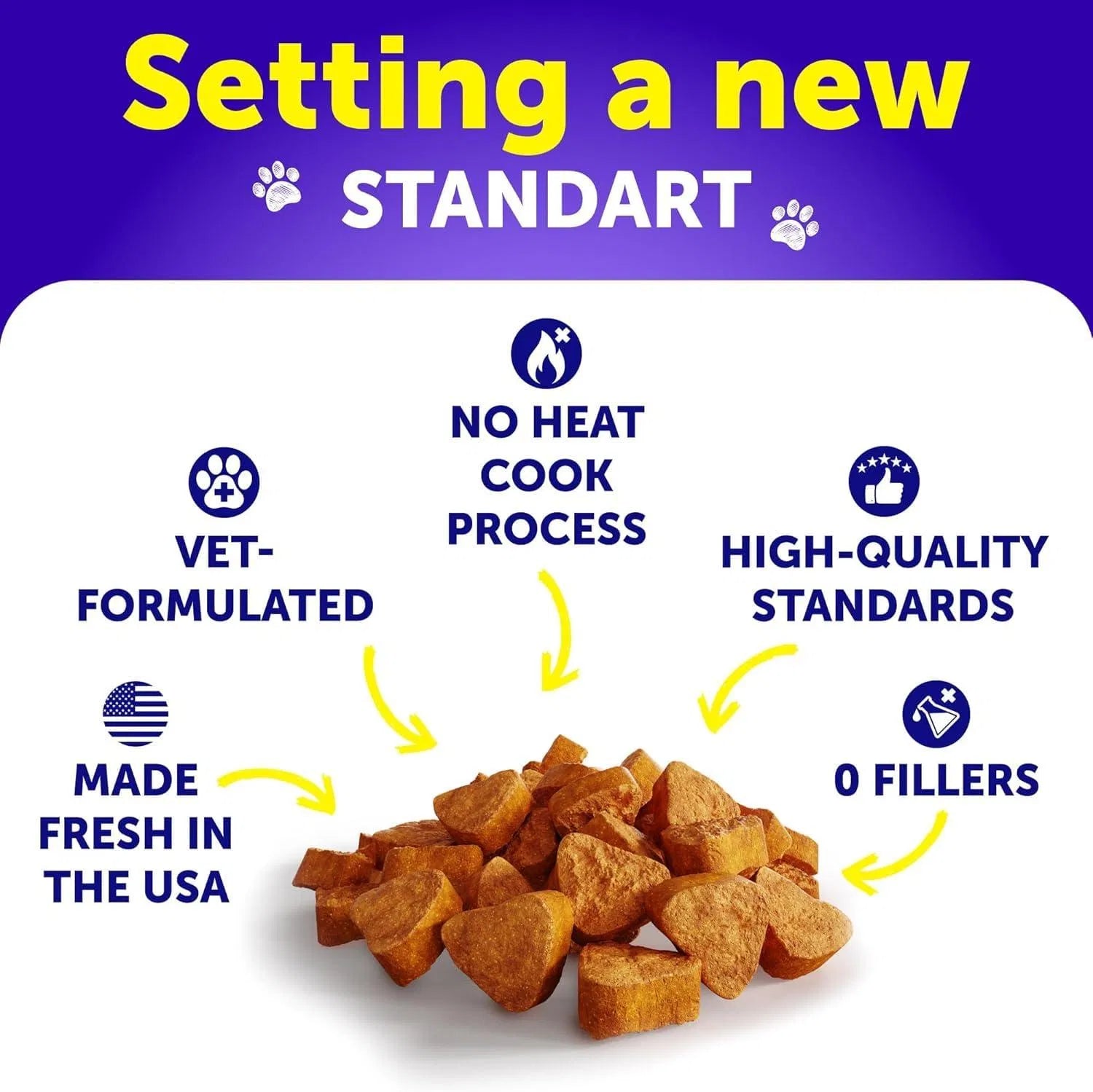 20-in-1 Dog Multivitamin Chews — Joints, Gut, Skin & Immunity (120 Chews)